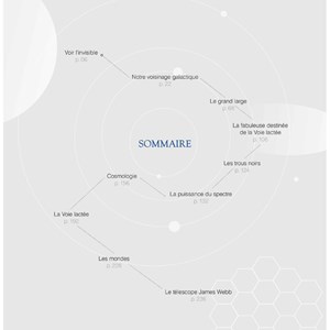 Voyage vers l'infini 