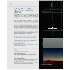 Voyage vers l'infini 