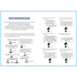 Les discours les plus éloquents