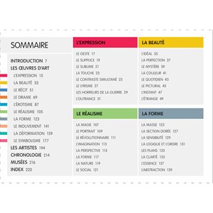 Pourquoi est-ce un chef-d'oeuvre ?