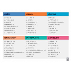 Pourquoi est-ce un chef-d'oeuvre ?