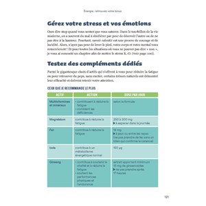 Compléments alimentaires santé