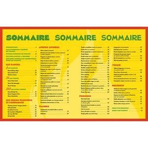 Piments des recettes hot ! hot ! hot !