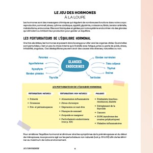 Je prépare ma ménopause