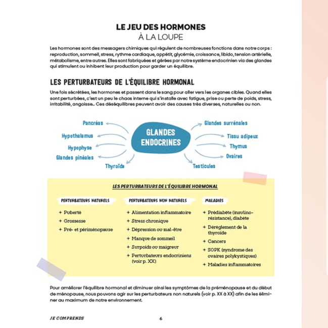 Je prépare ma ménopause (Éditions Larousse) - Image 3