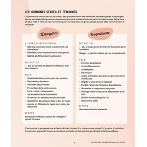 Je prépare ma ménopause
