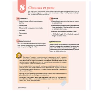 Je prépare ma ménopause