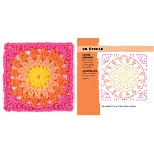 Coffret crochet granny square