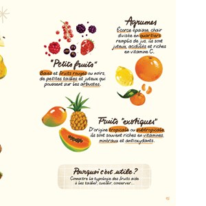 Faire pousser des fruits