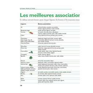 Le poireau préfère les fraises