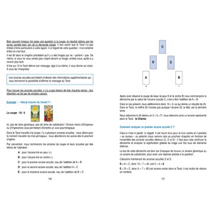 Le tarot Méthode complète