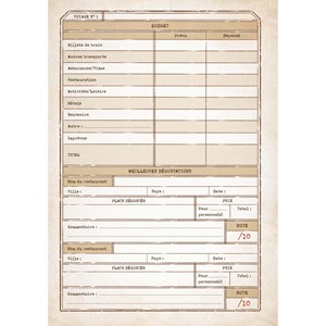 Carnet de voyage train