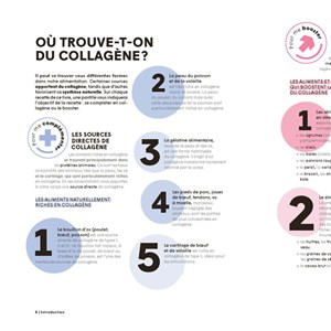 Mes recettes collagène
