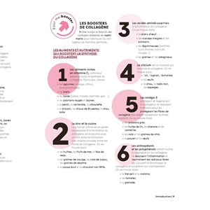 Mes recettes collagène
