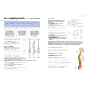 L'encyclopédie du yoga thérapeutique