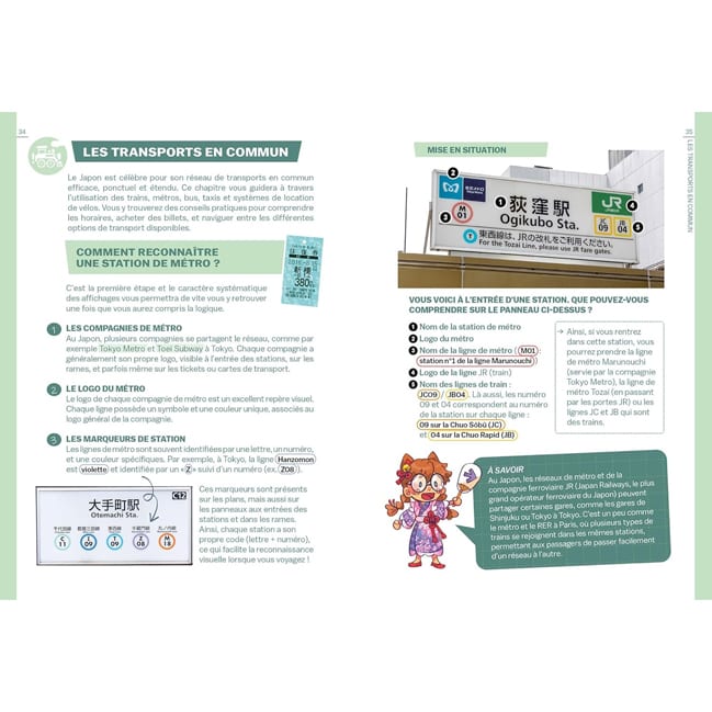Guide de survie pour voyageurs au Japon (Éditions Hachette Pratique) - Image 2