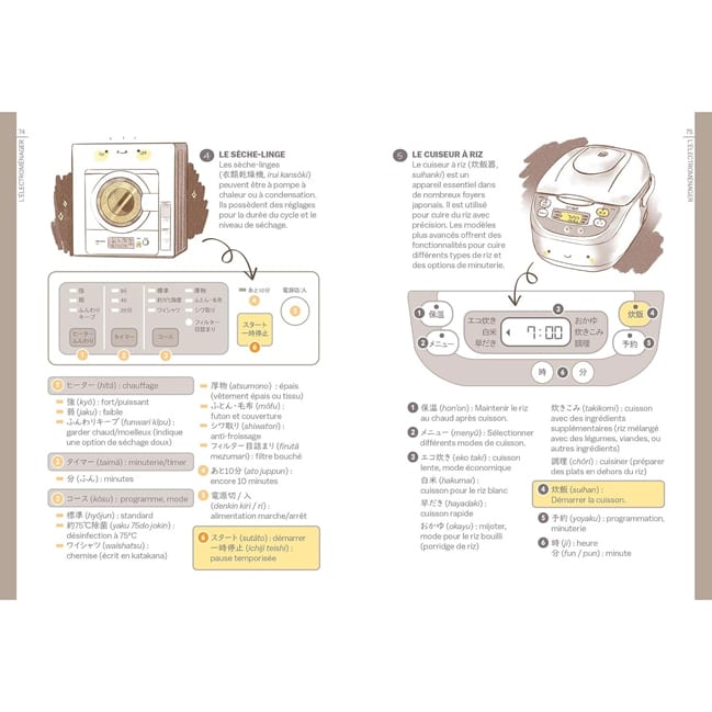 Guide de survie pour voyageurs au Japon (Éditions Hachette Pratique) - Image 3