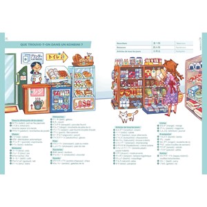 Guide de survie pour voyageurs au Japon