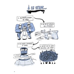 Le manuel des échecs en bande dessinée