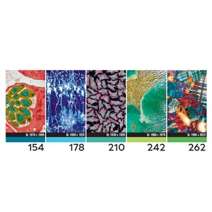 La grande histoire des Sciences