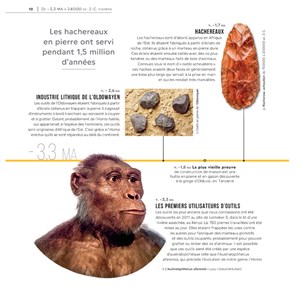 La grande histoire des Sciences
