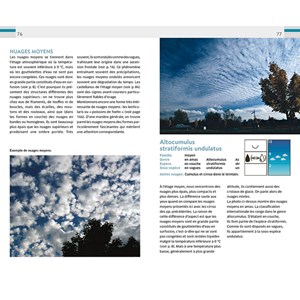 Nuages et autres phénomènes célestes