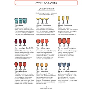 Le vin c'est pas sorcier