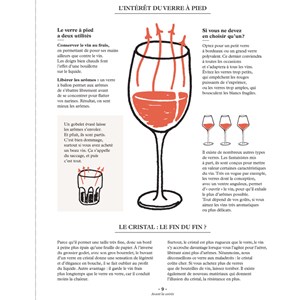 Le vin c'est pas sorcier