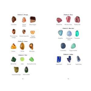 Le guide des pierres et cristaux