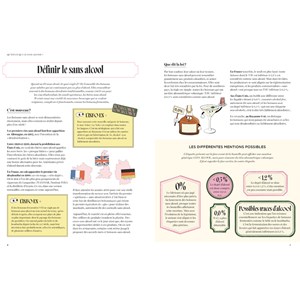 Le guide du sans alcool