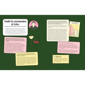 Le guide du sans alcool