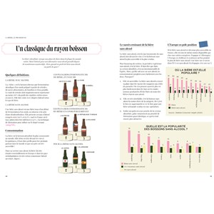 Le guide du sans alcool