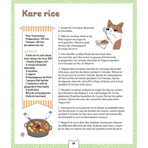 Recettes chatponaises