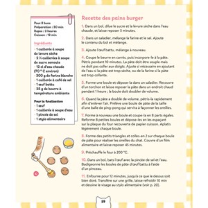 Recettes chatponaises