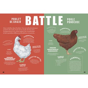 Terroirs et savoir-faire de nos campagnes