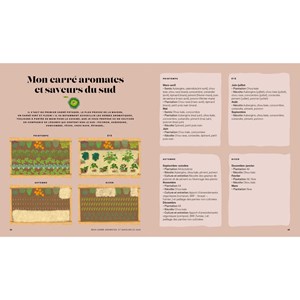 Mes premiers carrés potagers