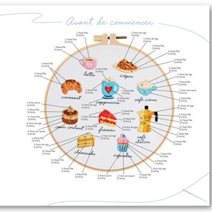 Mon kit broderie Petites pâtisseries
