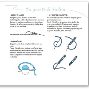 Mon kit broderie Petites pâtisseries