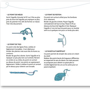 Mon kit broderie Petites pâtisseries