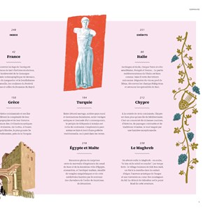 Voyage autour de la Méditerranée