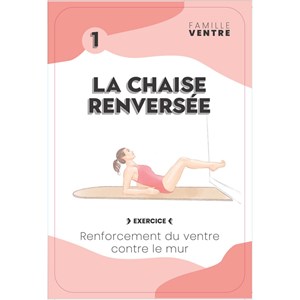 Les 7 familles de gymnastique au mur