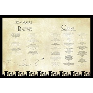 Les pâtisseries enchantées Disney