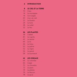 Décrypter les symboles dans l'art