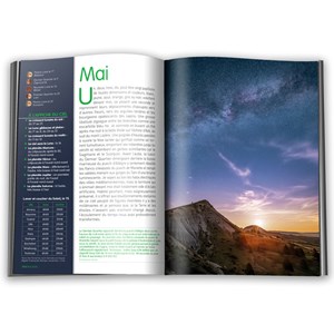 Le Ciel à l'oeil nu en 2026