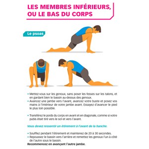 La récupération sportive