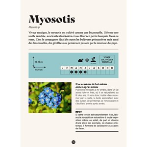 Mes fiches du jardin