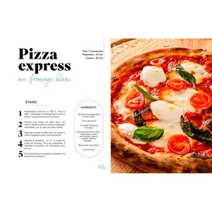 Je rééquilibre mes assiettes du petit déj' au dîner