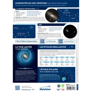 La carte du ciel Stelvision 365 pour repérer les étoiles toute l'année