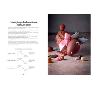 Joyeuses Pâques