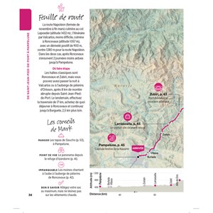 Partir sur les Chemins de Compostelle Camino Francés et Camino de Fisterra